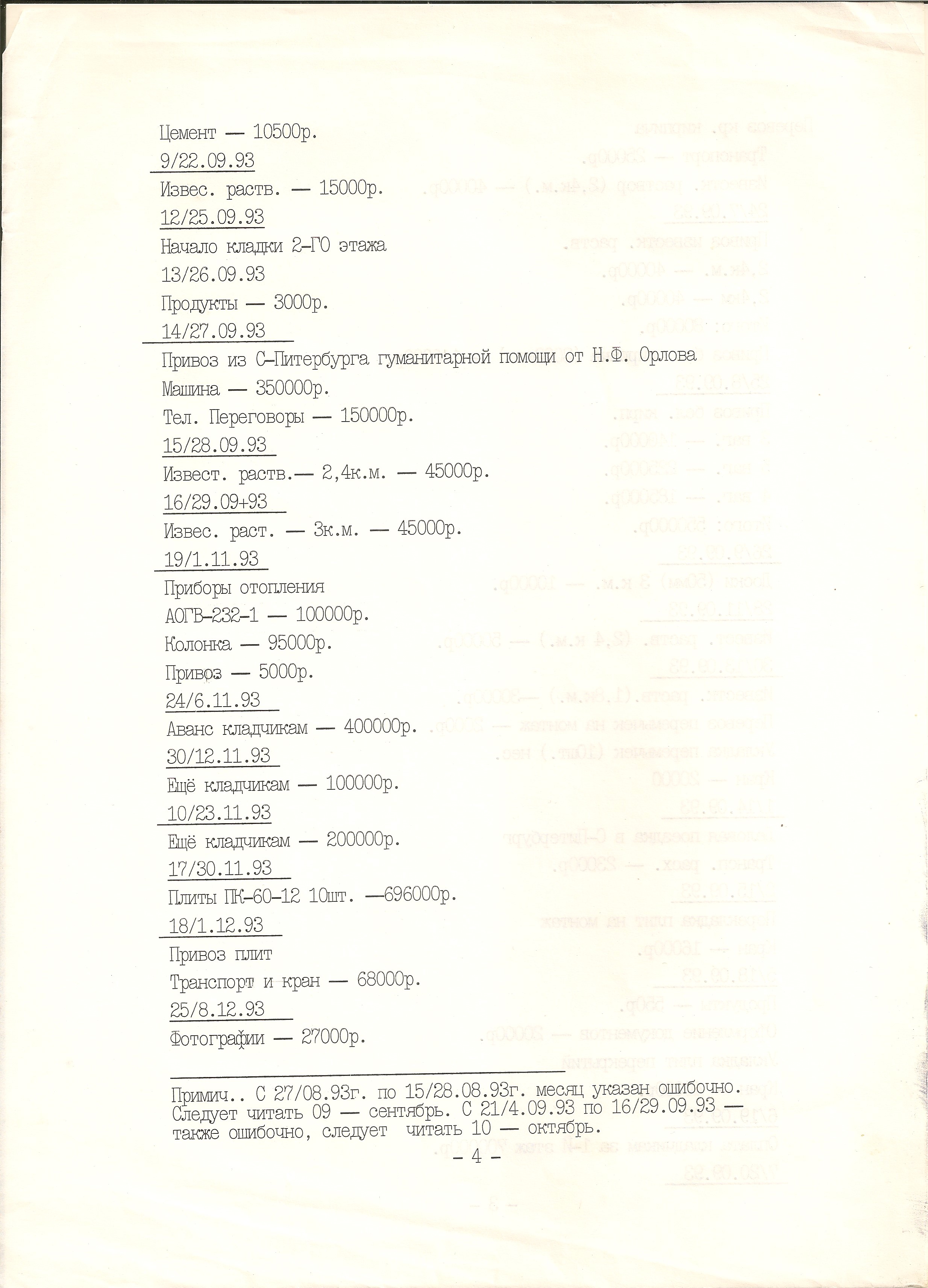  ОтчетОСтройке04